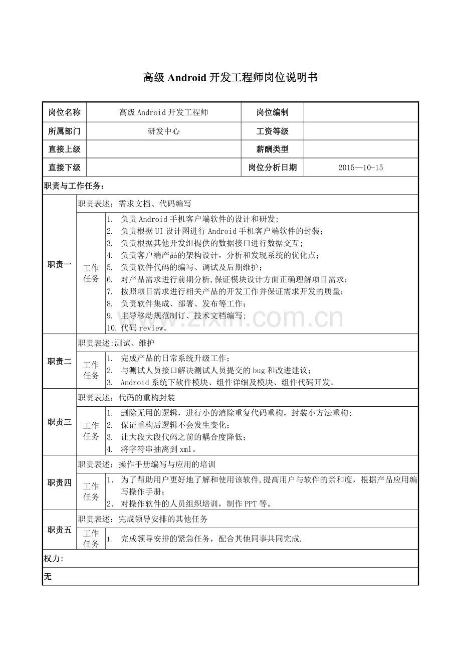 岗位说明书(Android高级开发工程师).doc_第1页