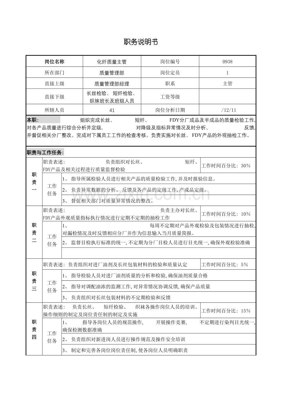 化纤质量主管岗位说明书.doc_第2页