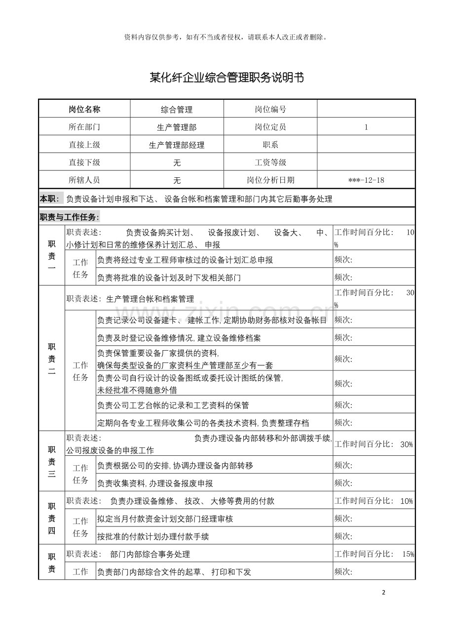 化纤企业综合管理职务说明书.doc_第2页