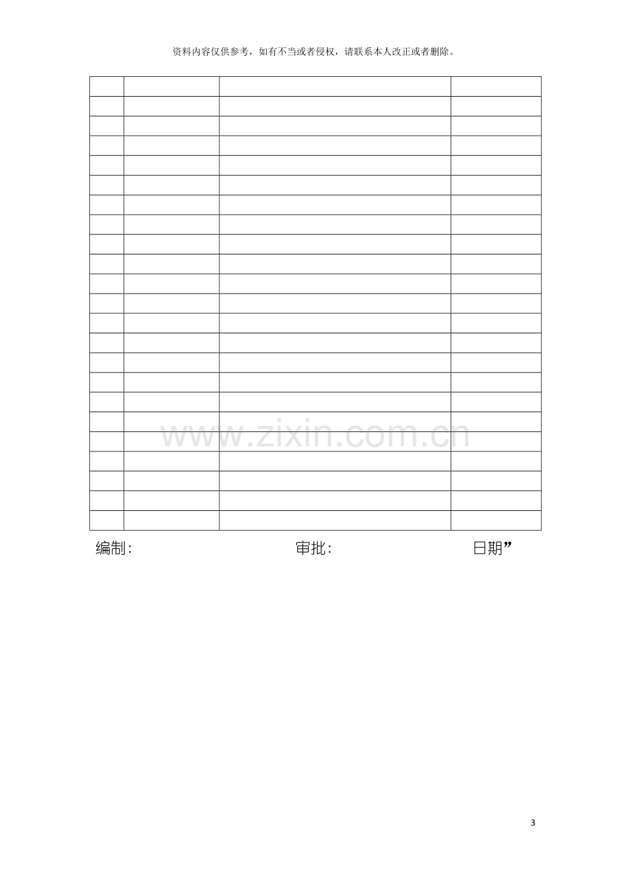 采购物资分类表模板.doc_第3页