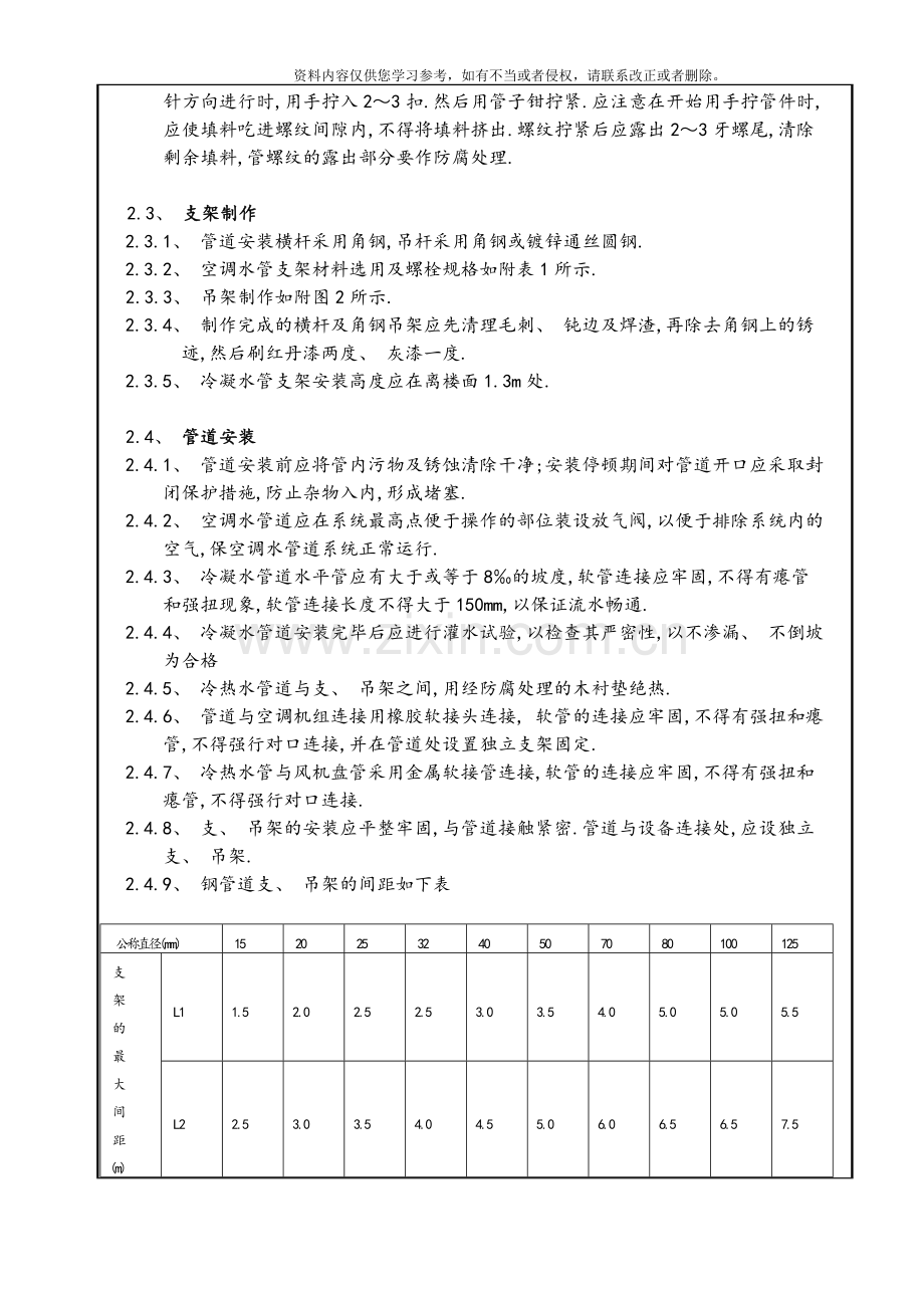 标准层空调水管安装技术交底TFJD模板.doc_第2页