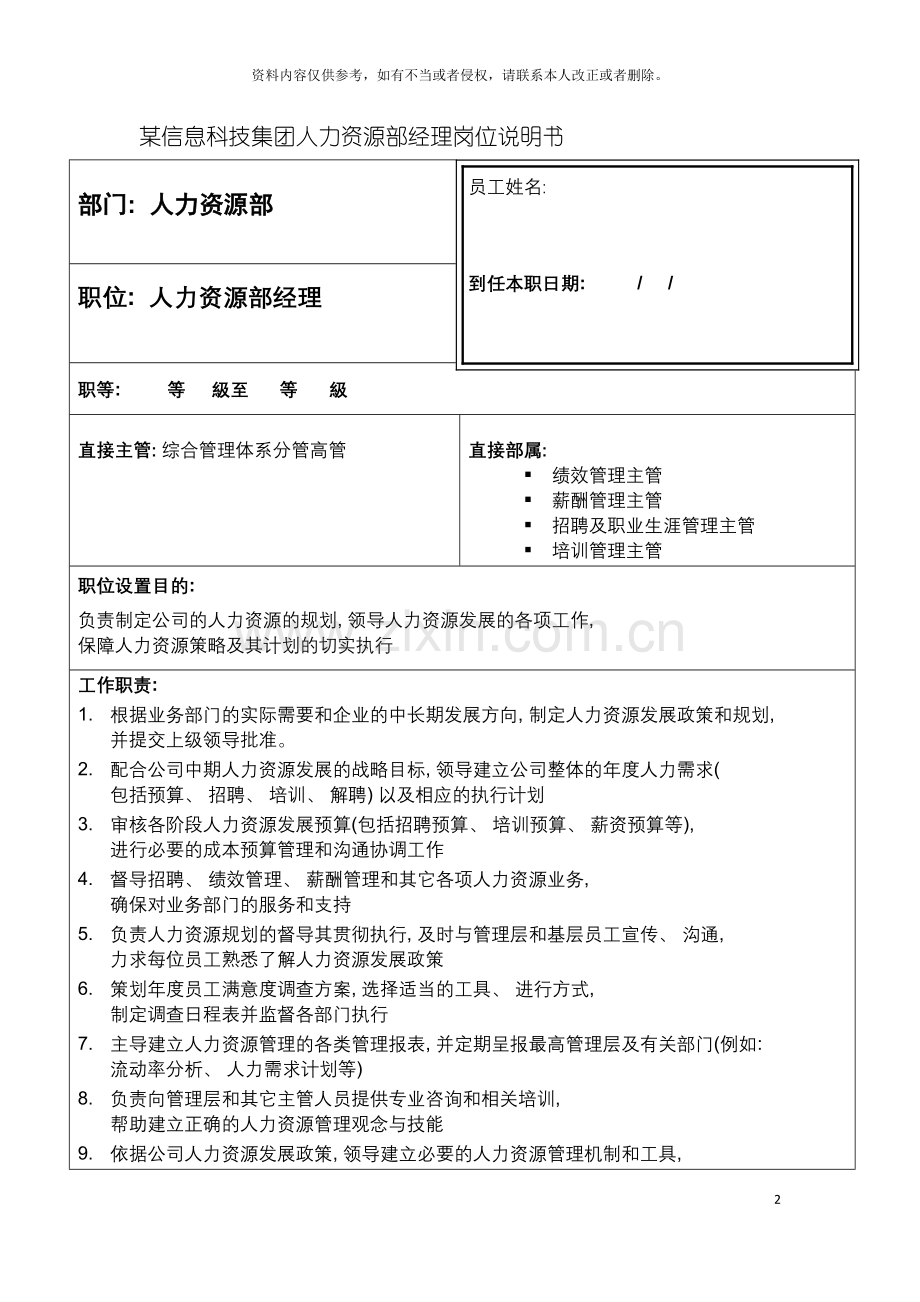 信息科技集团人力资源部经理岗位说明书.doc_第2页