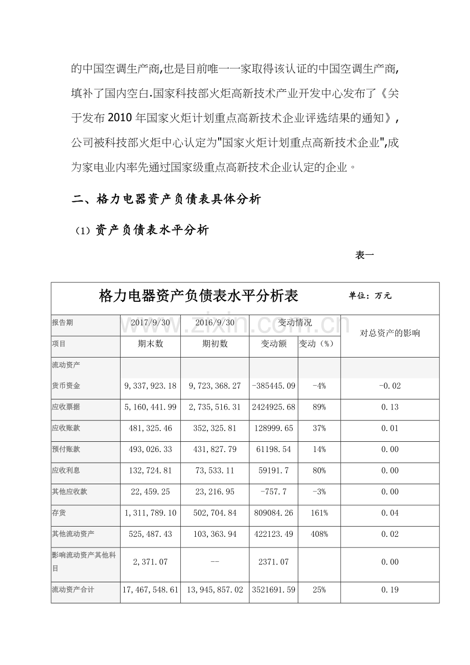 格力电器财务报表分析报告.doc_第3页