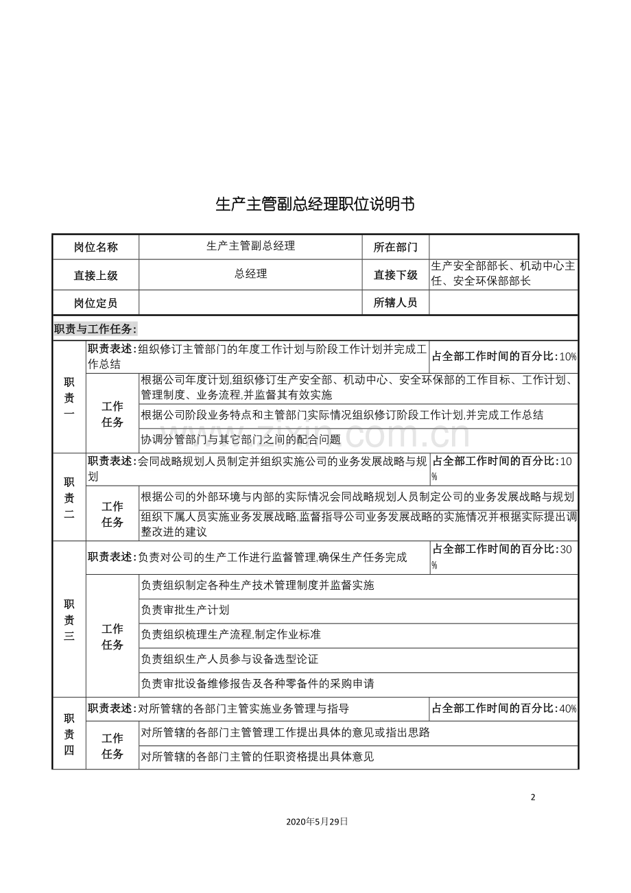 华北光学仪器公司生产主管副总经理职位说明书.doc_第2页