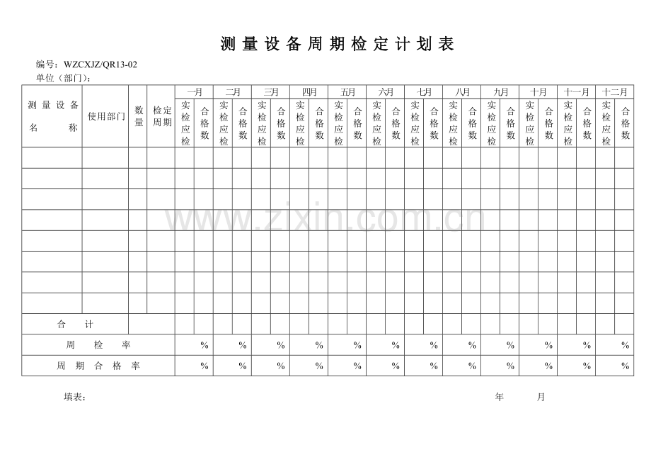 测量设备周期检定计划表.docx_第1页