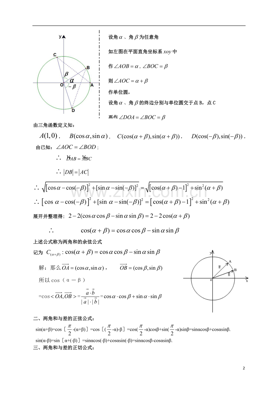 人教版高数必修四第9讲：两角和与差的正余弦及正切公式(教师版).doc_第2页