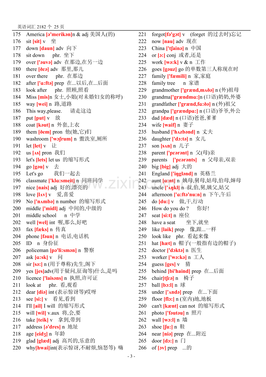 初中英语单词表大全2182个带音标1.doc_第3页