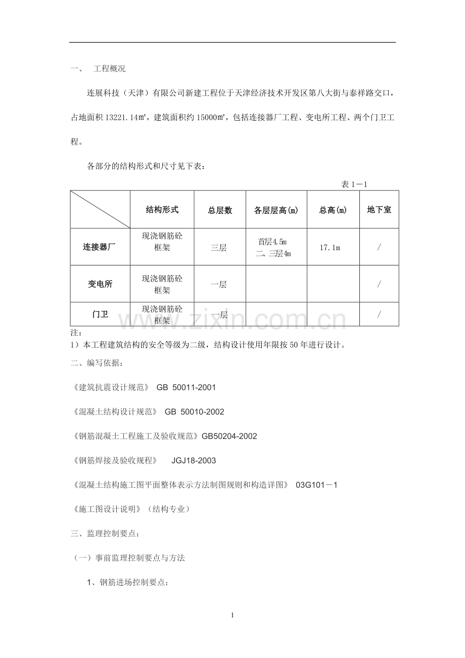 工程监理-21钢筋工程监理细则.doc_第1页