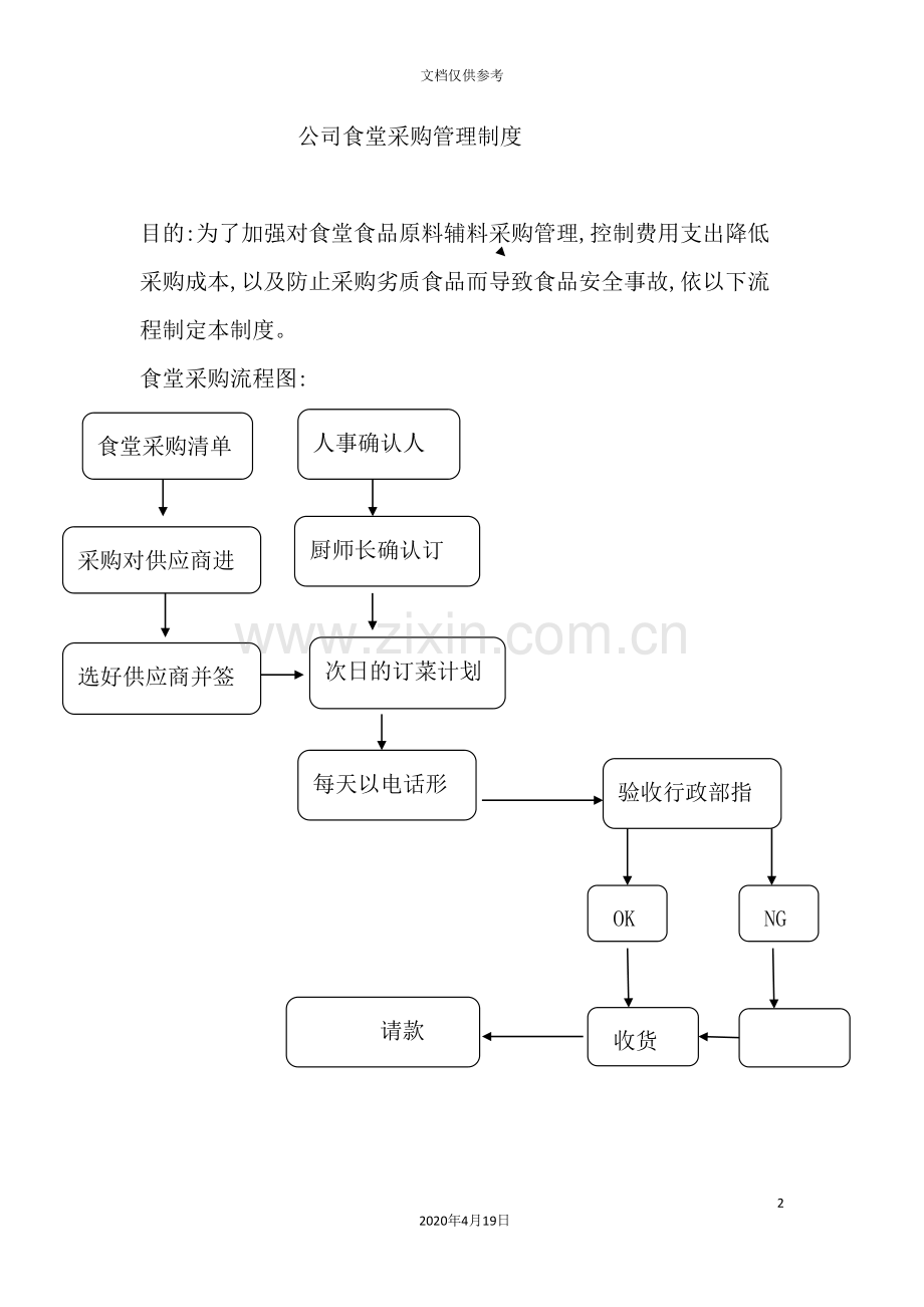 公司食堂采购管理制度模板.doc_第2页