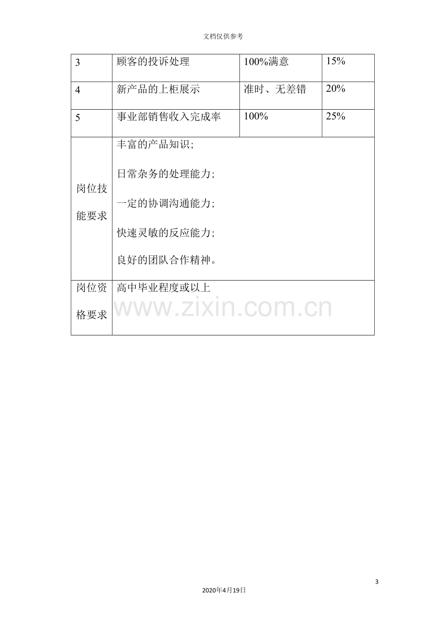 集团展厅助理岗位职责.doc_第3页