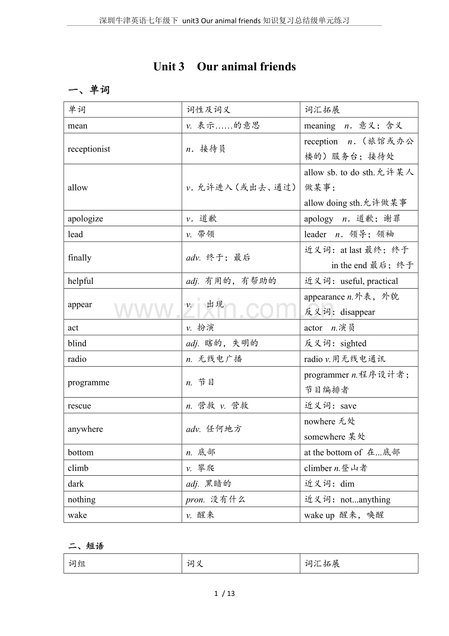 深圳牛津英语七年级下unit3Ouranimalfriends知识复习总结级单元练习.doc_第1页