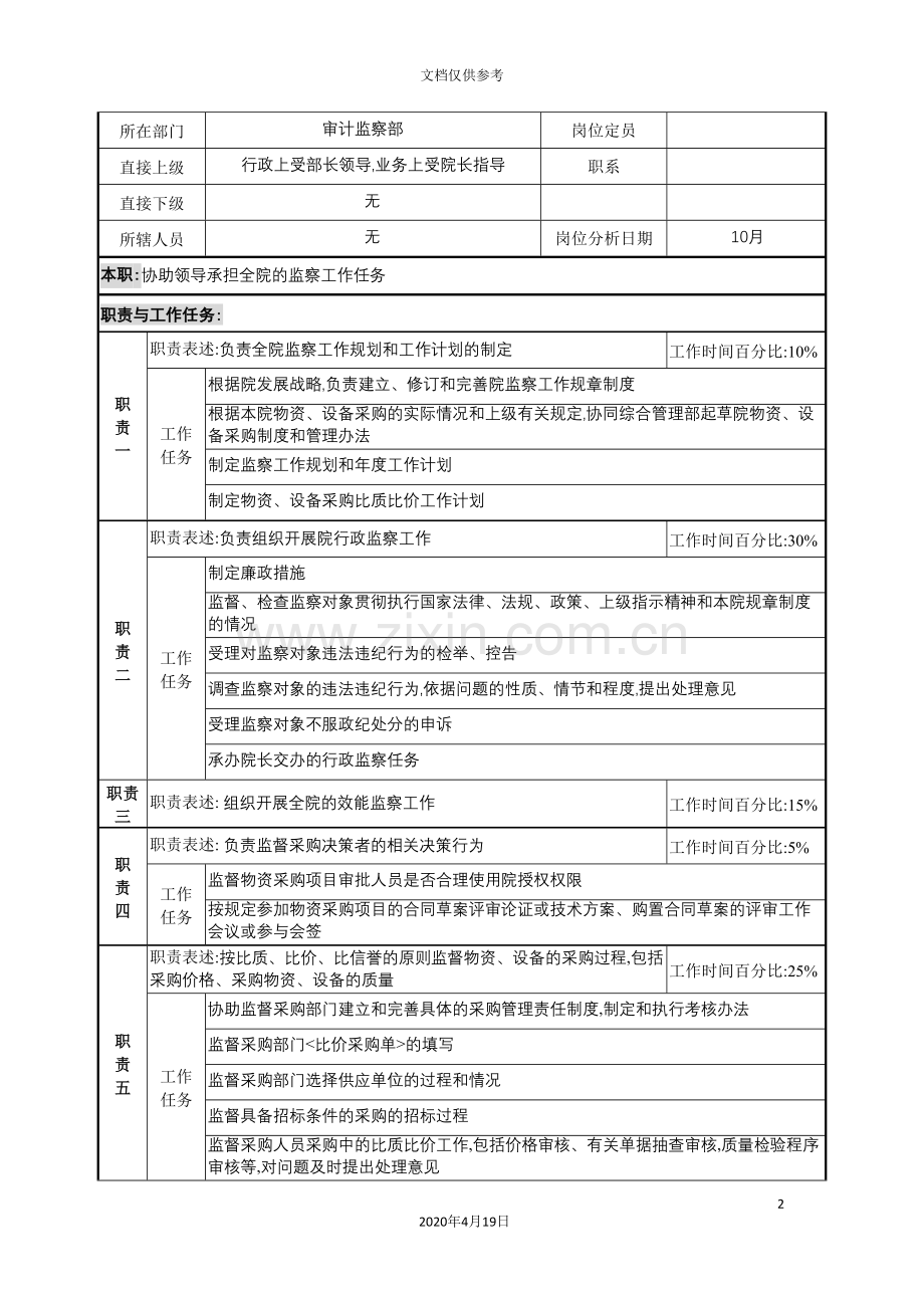 监察专责岗位说明书.doc_第2页