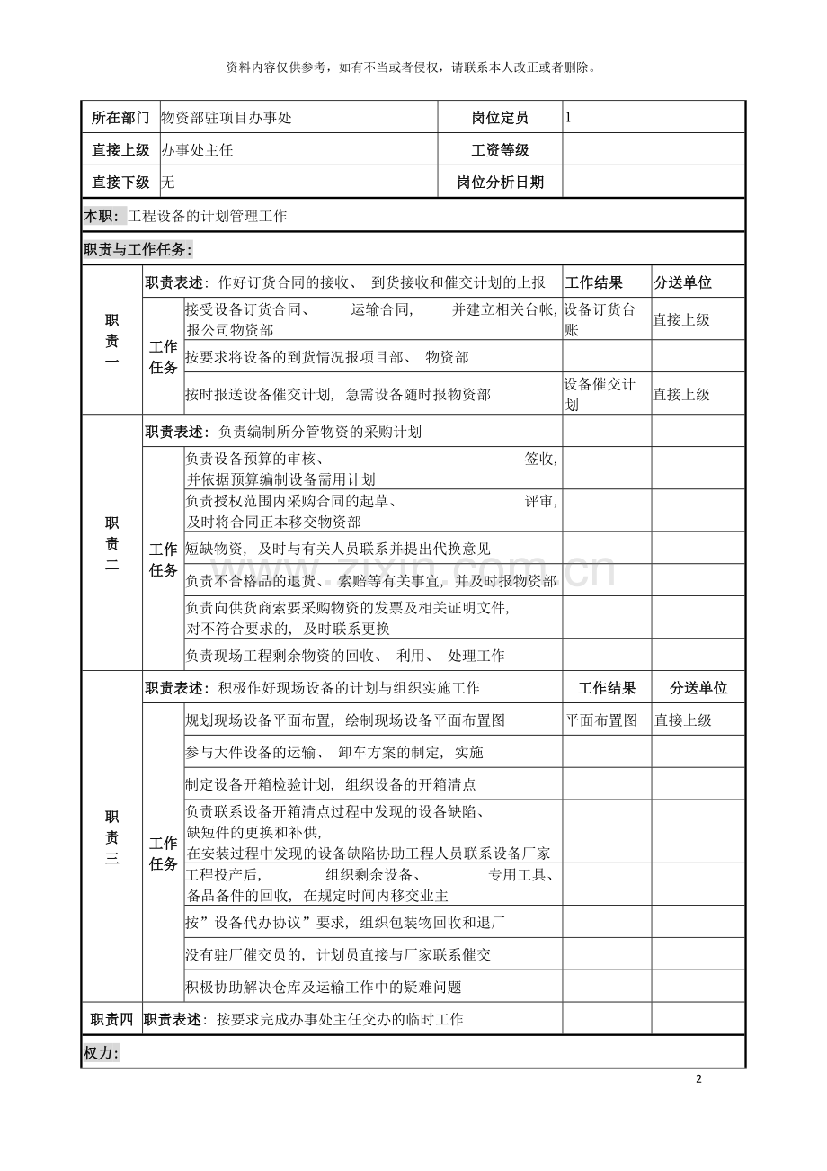 电力公司设备计划员岗位说明书模板.doc_第2页