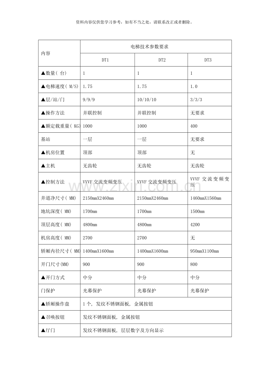 电梯设计规范样本.doc_第1页