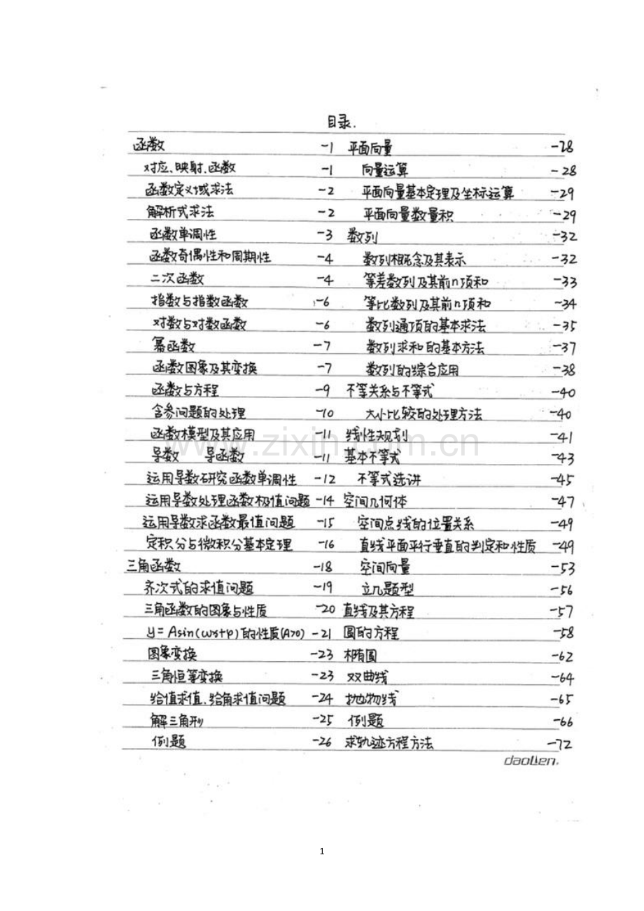 高中数学手写笔记.doc_第1页