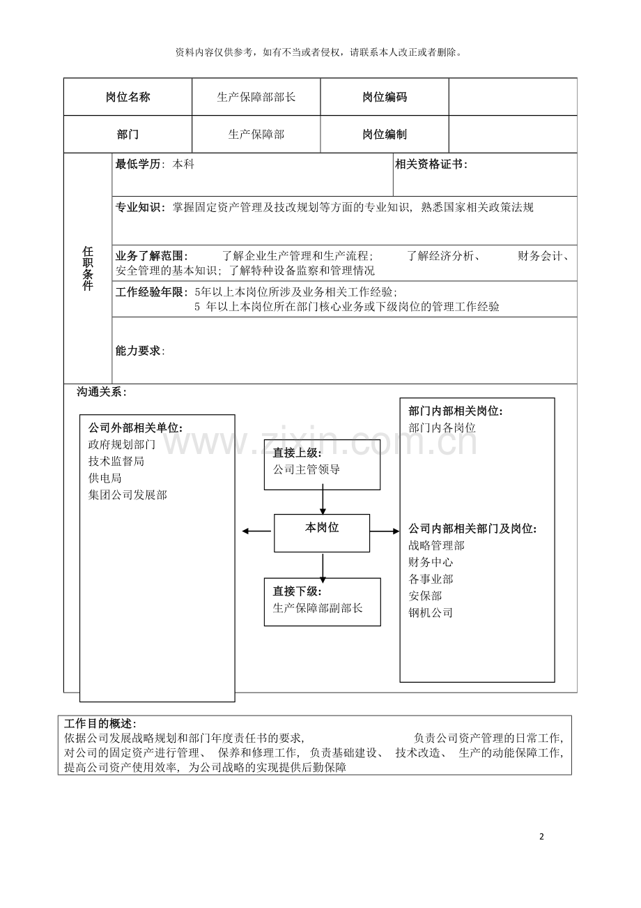 广船国际生产保障部部长岗位说明书模板.doc_第2页