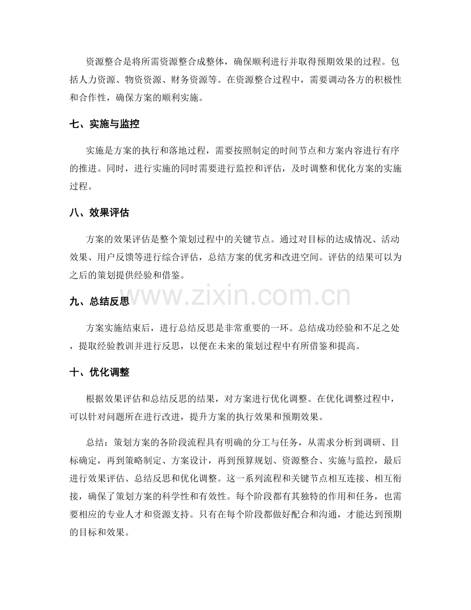 策划方案的各阶段流程与关键节点.docx_第2页