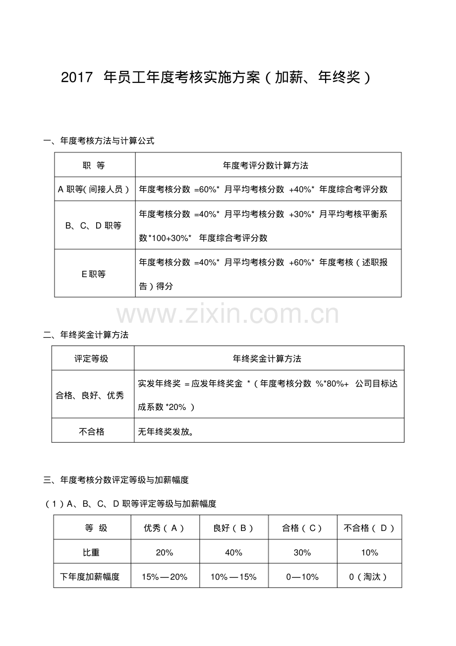 员工年度考核实施方案-加薪、年终奖方案.pdf_第1页