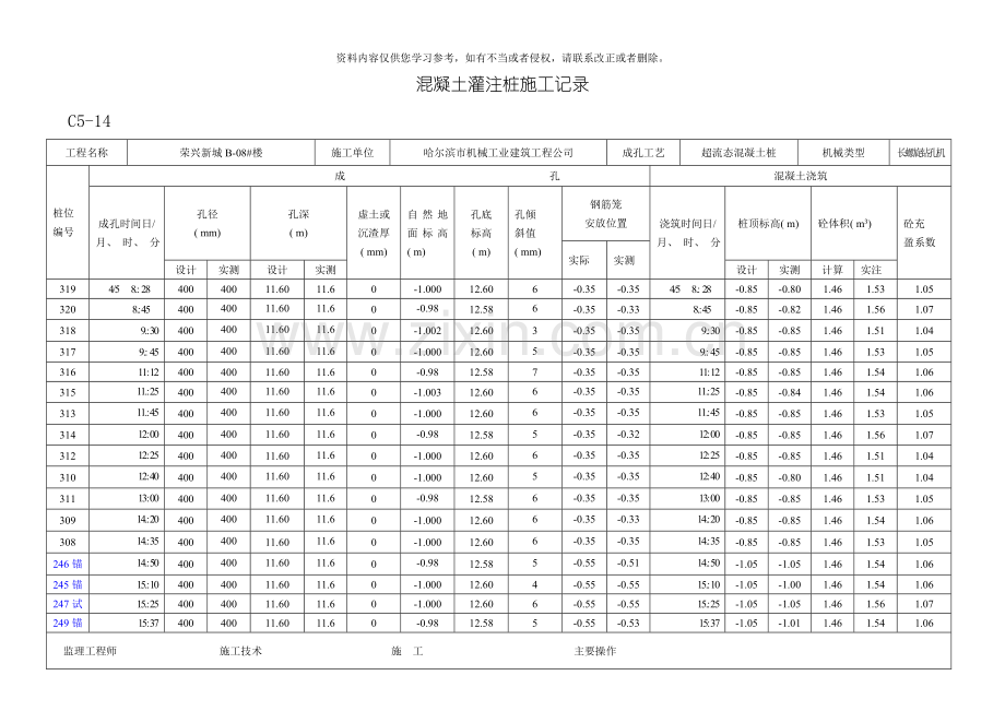 超流态桩混凝土灌注桩施工记录模板.doc_第1页