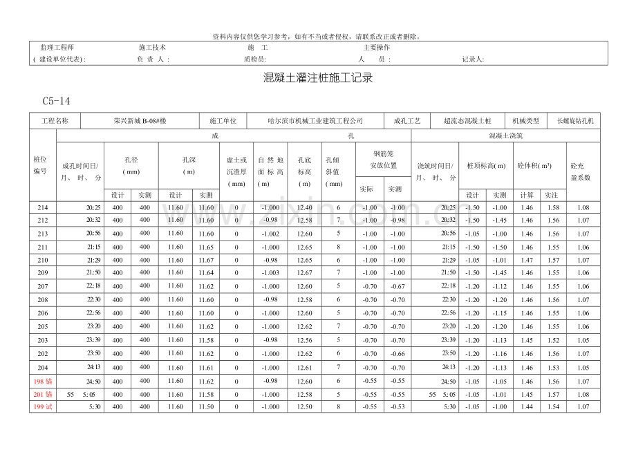 超流态桩混凝土灌注桩施工记录模板.doc_第3页