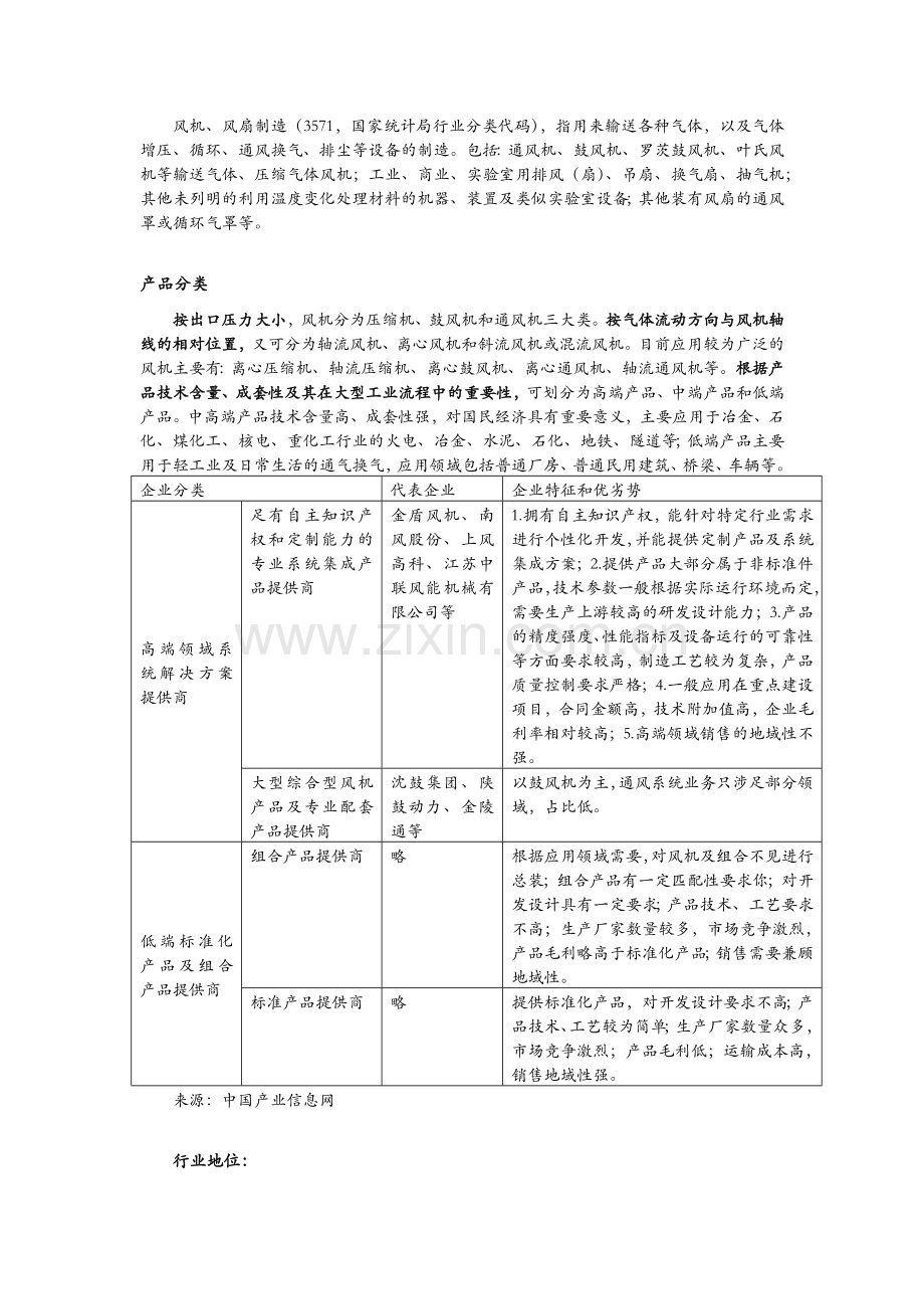 风机行业分析.doc_第1页