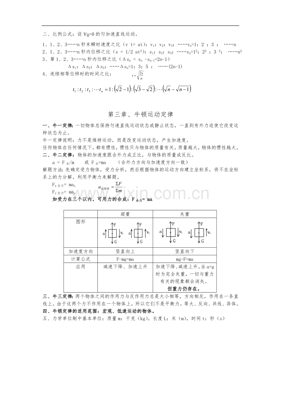 高考理综物理总复习重要知识点归纳总结.doc_第3页