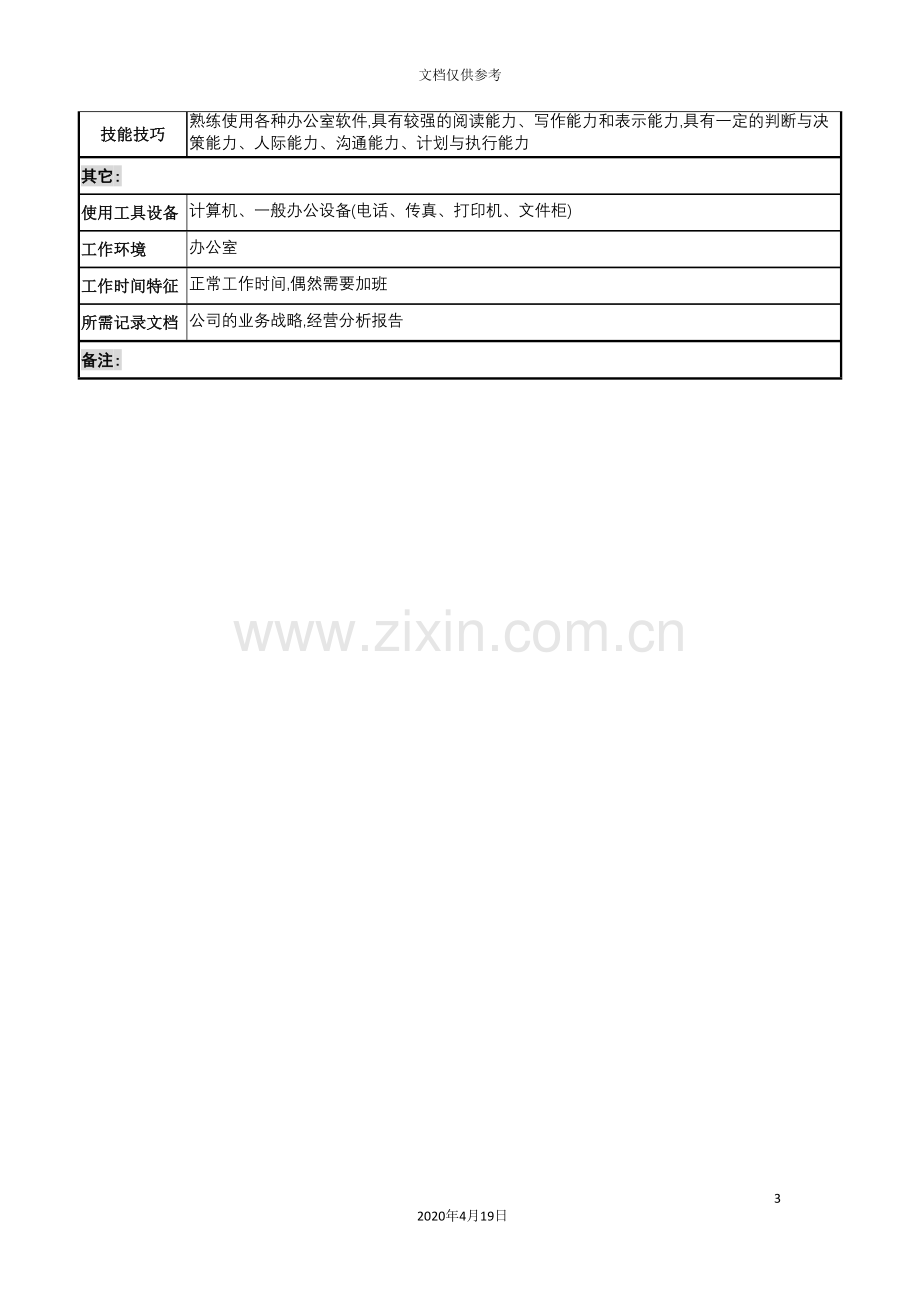 战略计划管理岗位说明书.doc_第3页