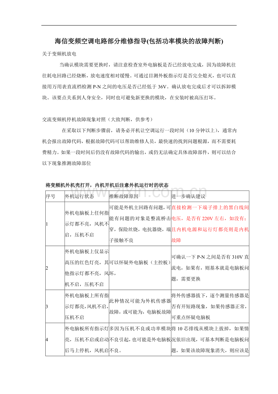 海信变频空调电路部分维修指导(包括功率模块的故障判断).doc_第1页