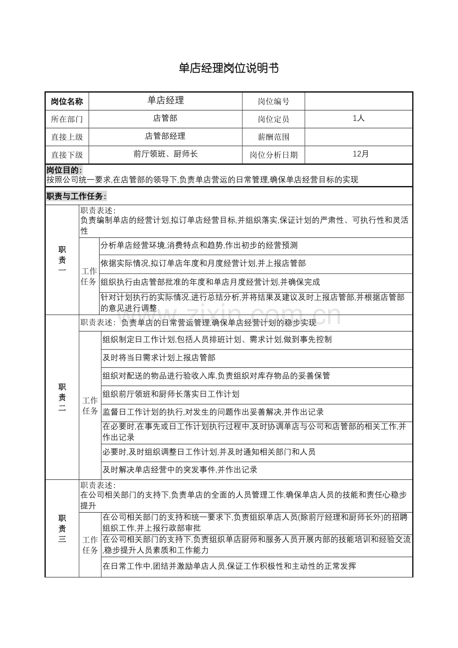 店管部单店经理职务说明书.doc_第2页