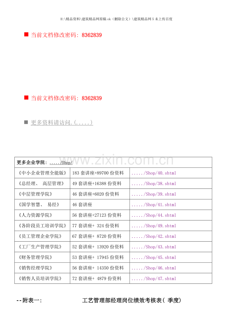 工艺管理部经理岗位绩效考核表.doc_第1页