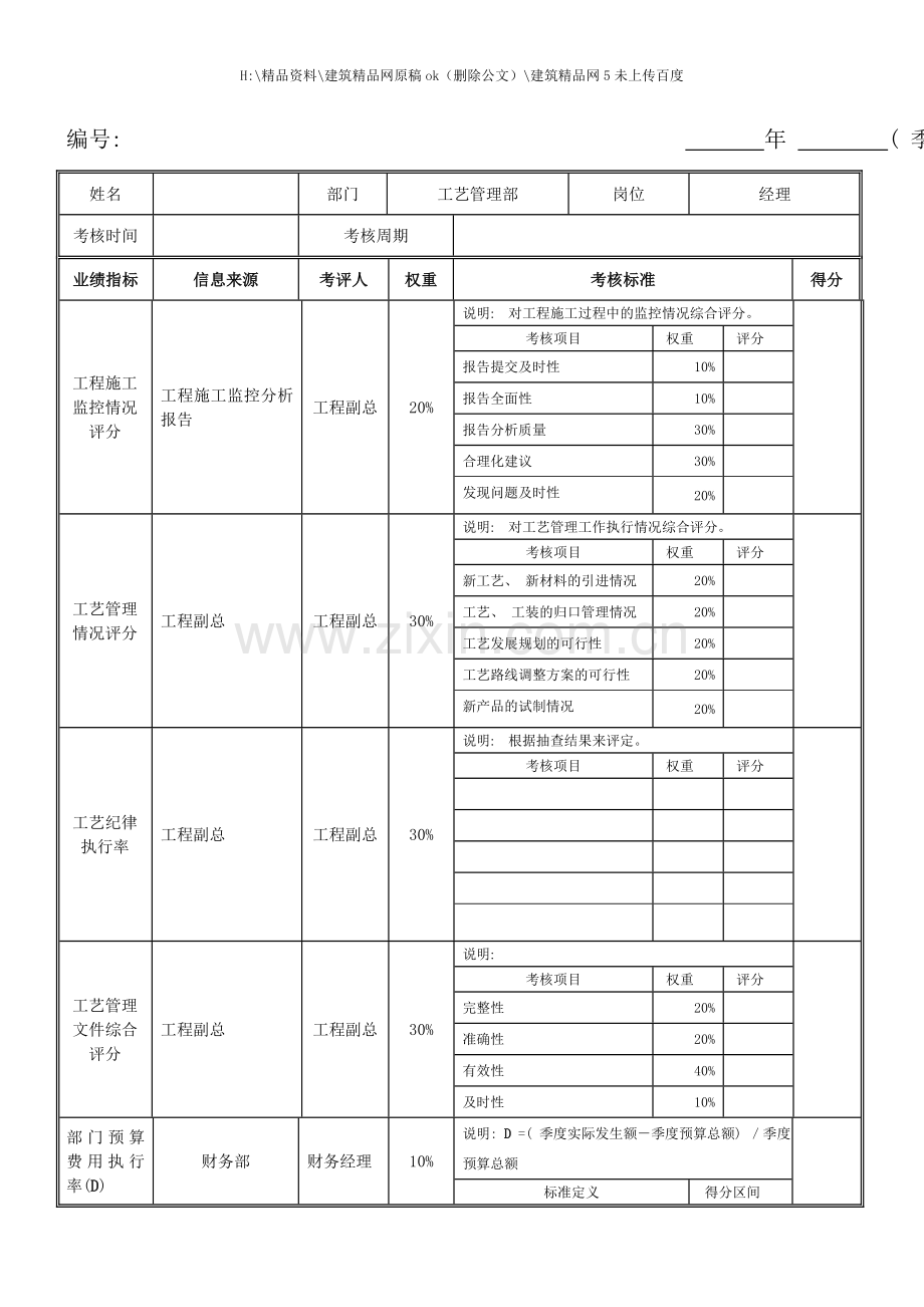 工艺管理部经理岗位绩效考核表.doc_第2页