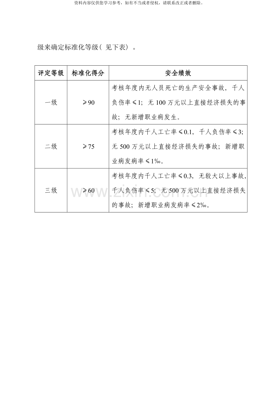 氧化铝企业安全生产标准化评定标准样本.doc_第2页