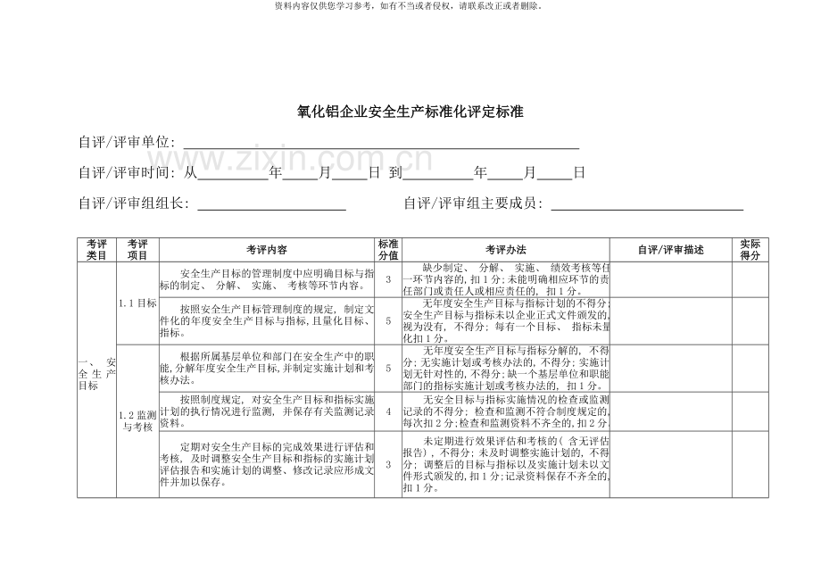 氧化铝企业安全生产标准化评定标准样本.doc_第3页