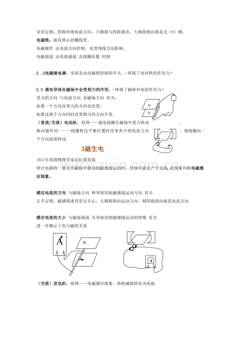 初中物理磁现象知识点总结.doc_第2页