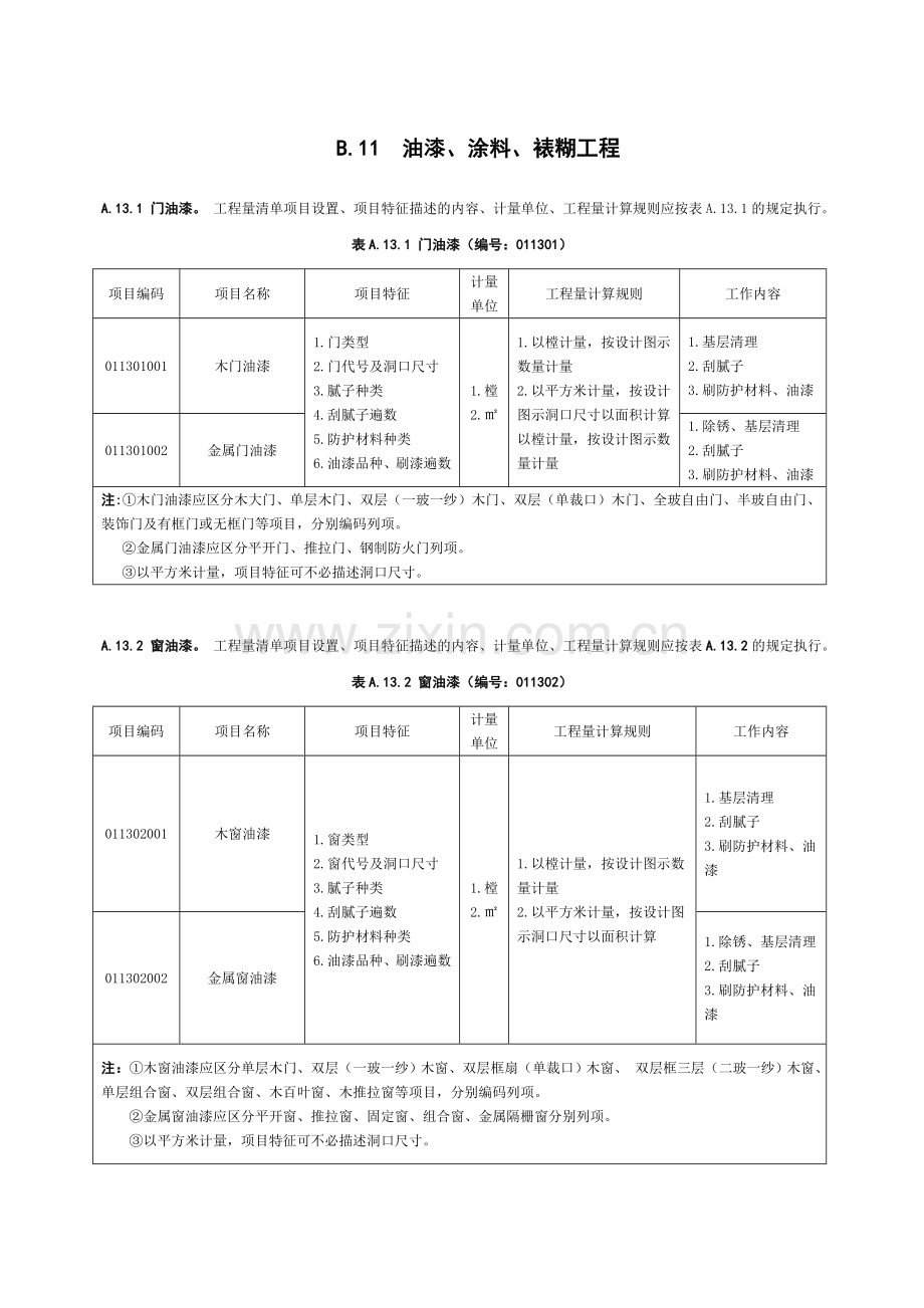 油漆、涂料、裱糊工程.doc_第1页