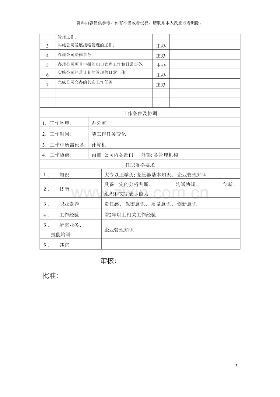 电力集团大型电气配件企业企划员岗位说明书模板.doc_第3页