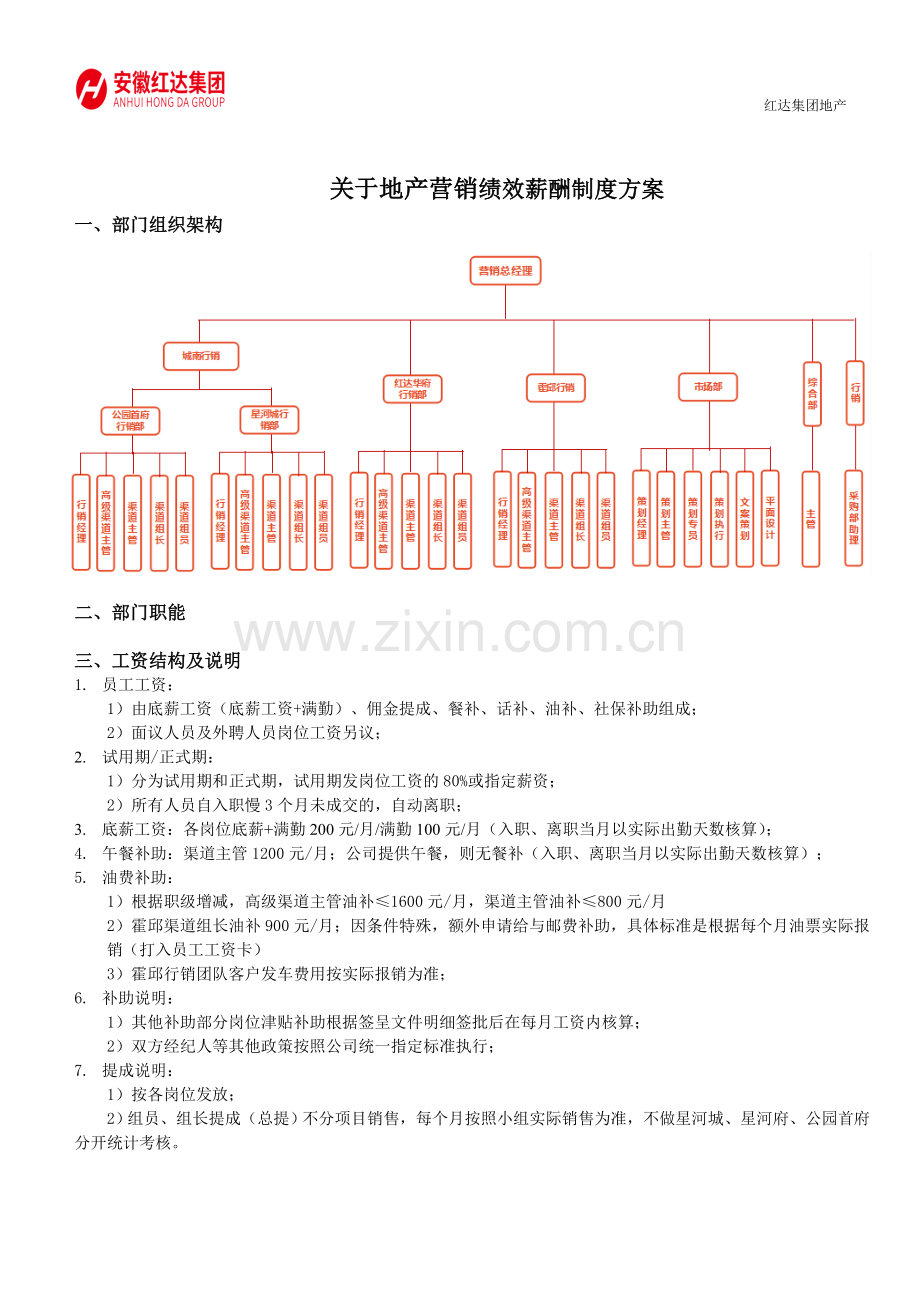 红达地产营销部绩效薪酬方案(初稿).doc_第2页