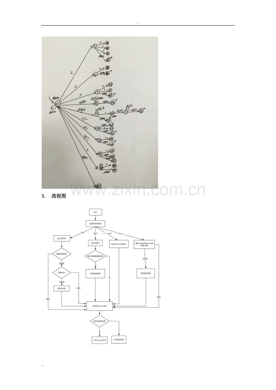 东南大学-编译原理-词法分析器实验报告.doc_第3页