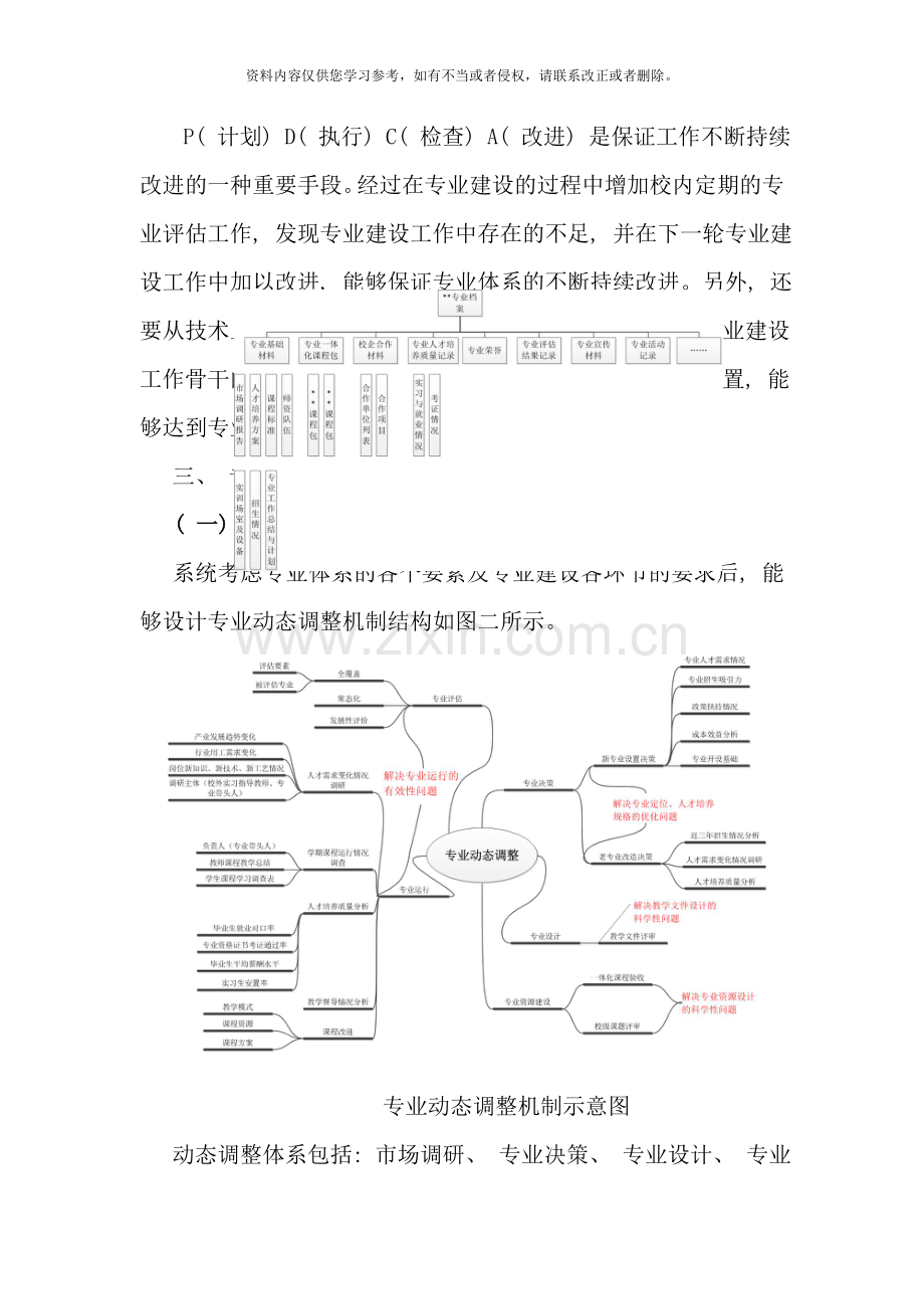 职业院校专业动态调整机制研究赵样本.doc_第3页