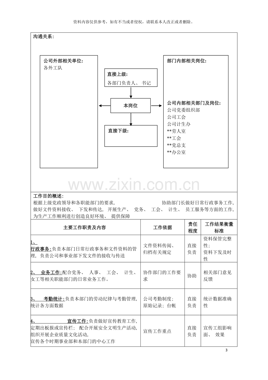 广船国际事业部各部门综合干事岗位说明书模板.doc_第3页