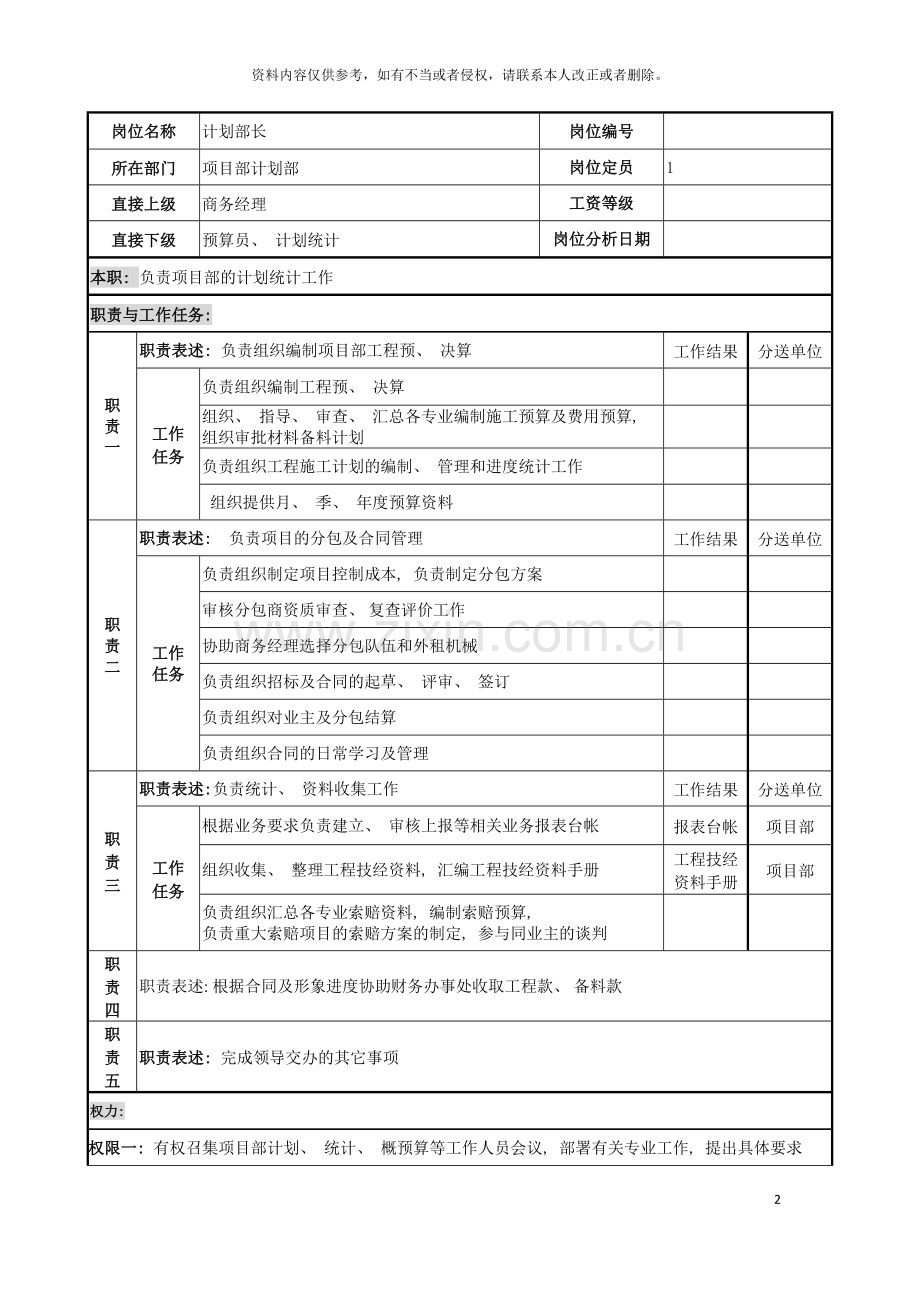 电力公司计划部长岗位说明书模板.doc_第2页