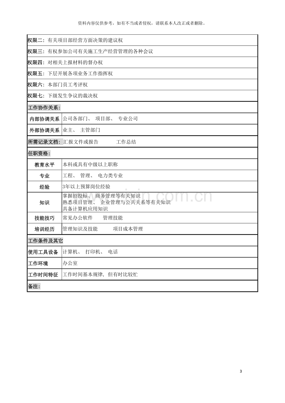 电力公司计划部长岗位说明书模板.doc_第3页