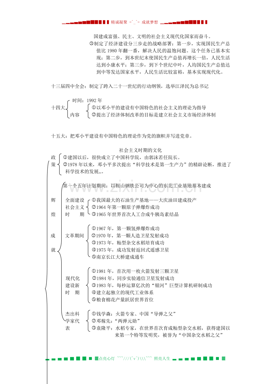 新中国历史上的重要会议.doc_第2页