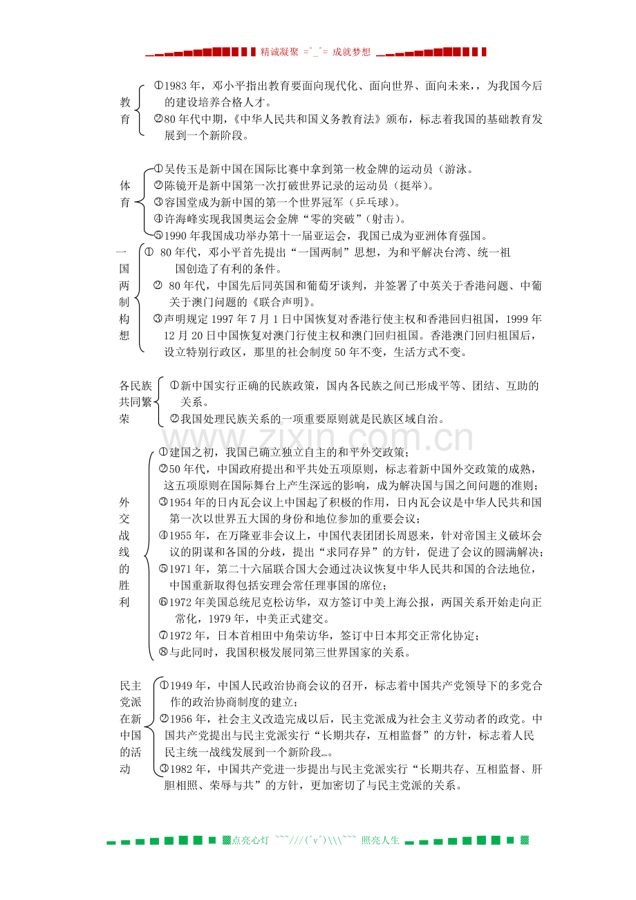 新中国历史上的重要会议.doc_第3页