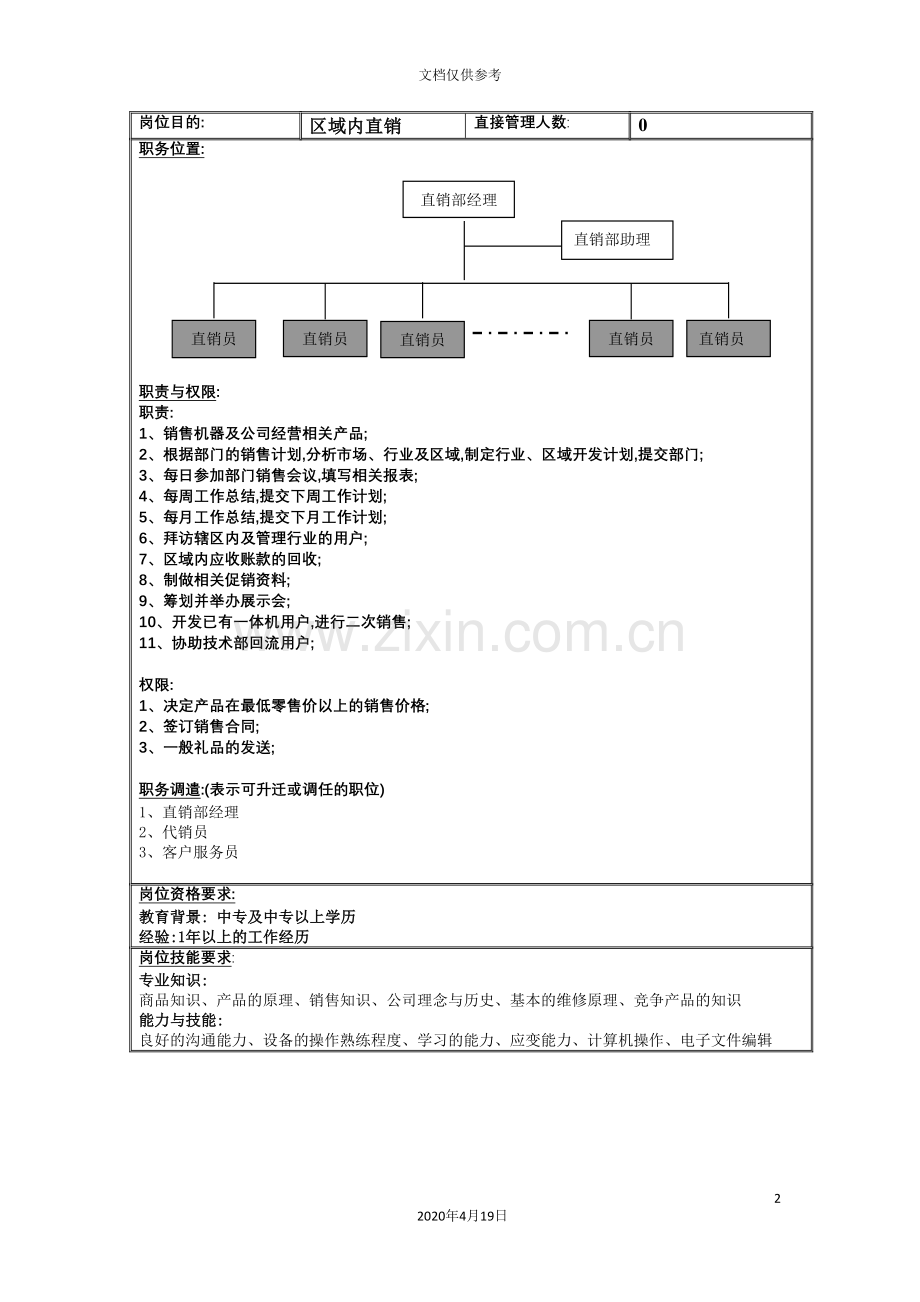 直销员岗位职责说明书.doc_第2页