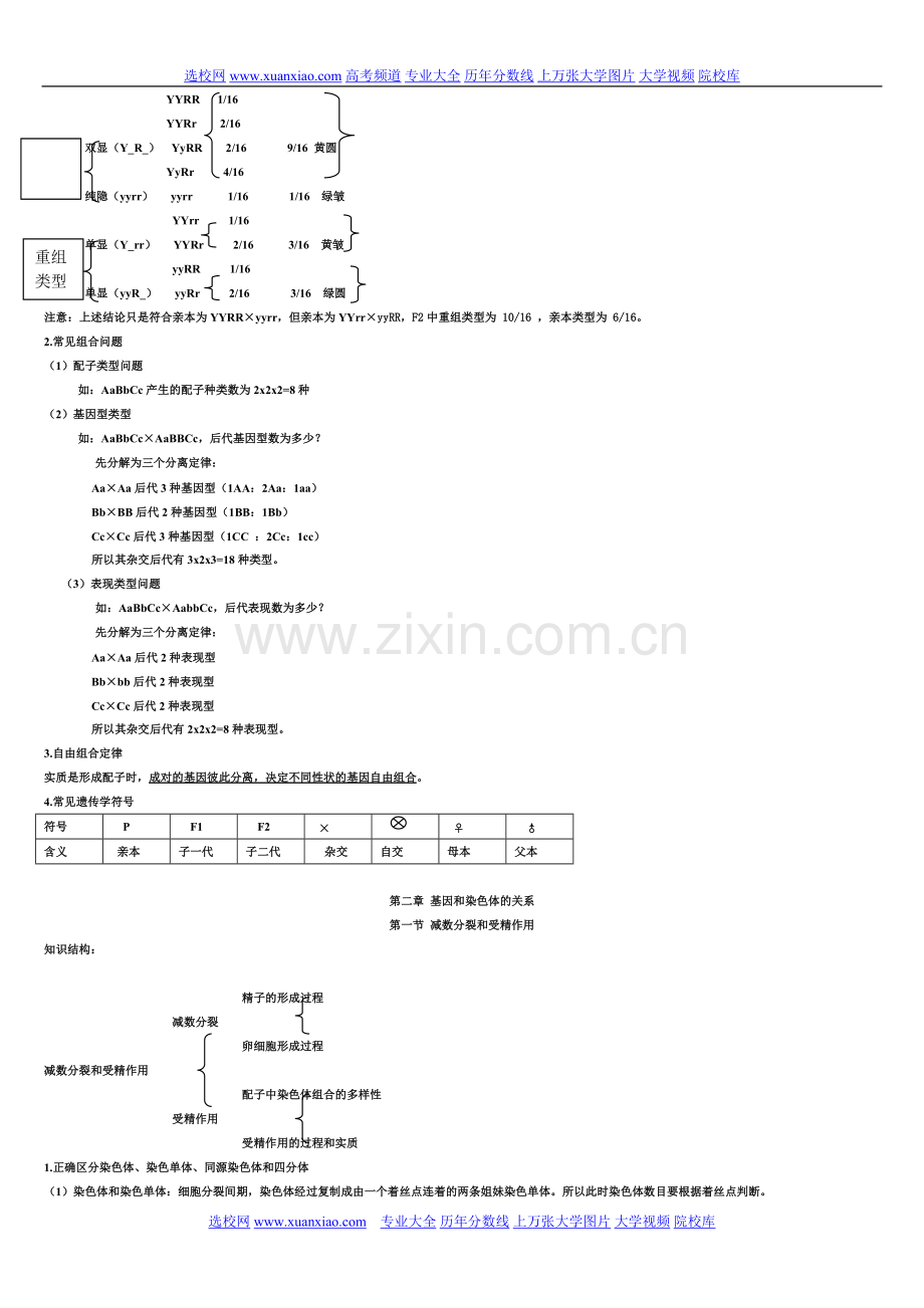 高中生物知识点整理大全-(2).pdf_第2页