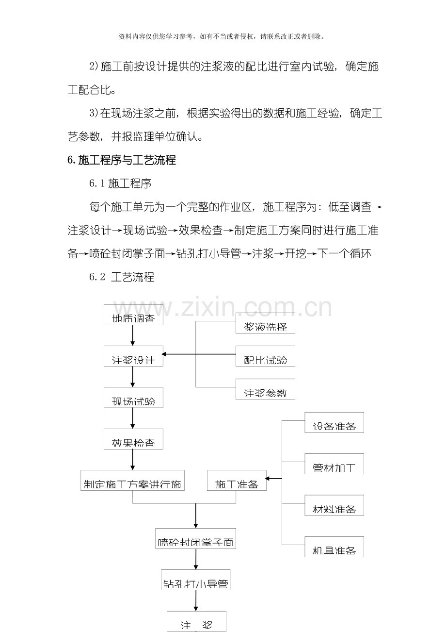 超前小导管施工作业指导书模板.doc_第2页