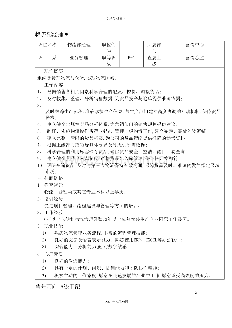 工贸销售公司物流部经理岗位说明书.doc_第2页