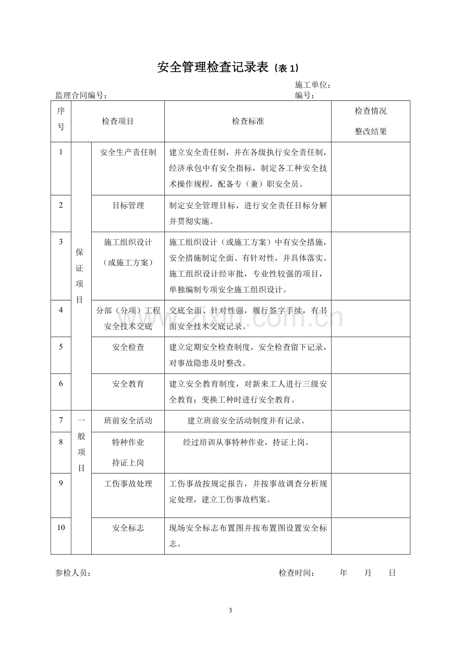 工程监理安全检查记录表试卷教案.doc_第3页