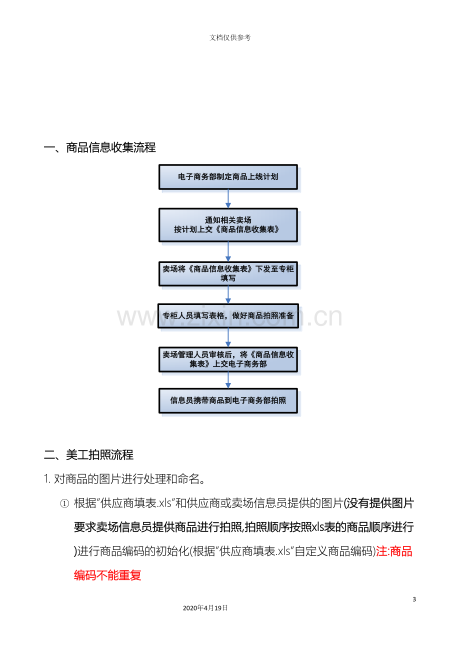 电子商务部工作流程范本.doc_第3页